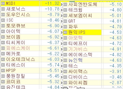 2026 10 02 주말 연휴직전