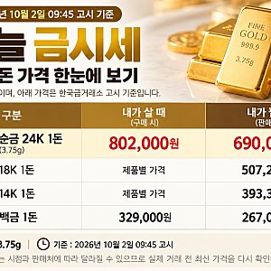 오늘 금시세 1돈 얼마?｜순금 24K 살 때·팔 때 가격 총정리