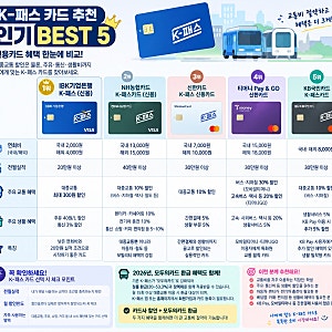 K-패스 카드 추천 인기 BEST 5｜2026년 신용카드 혜택 비교
