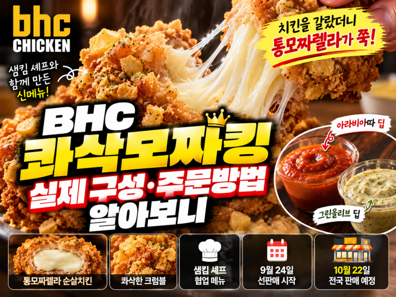 치킨을 갈랐더니 통모짜렐라가 쭉! BHC 콰삭모짜킹 실제 구성·주문방법 알아보니