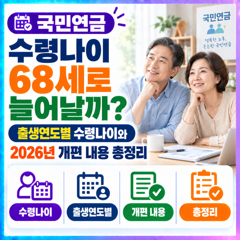 국민연금 수령나이 68세로 늘어날까? 출생연도별 수령나이와 2026년 개편 내용 총정리