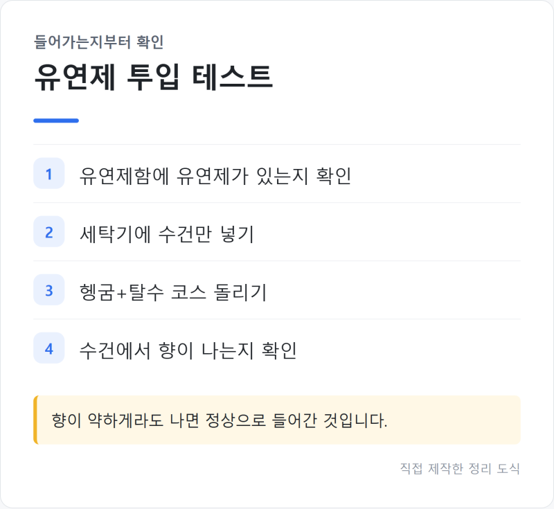 "향이 안 난다면" 삼성 세탁기 섬유유연제 안 들어갈 때 투입량부터 세제함 청소까지