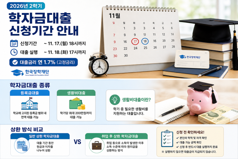 2학기 학자금대출 아직 신청할 수 있을까? 신청기간과 조건 정리