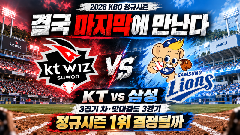 결국 마지막에 만난다｜KT-삼성, 정규시즌 마지막 2연전에서 1위 결정될까