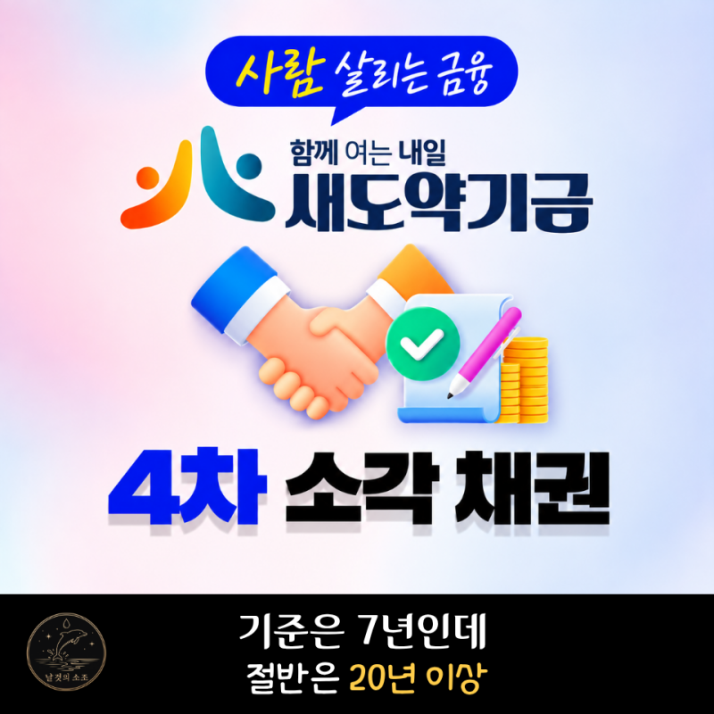 장기연체 빚 소각 18만3천명… 10월 중순부터 "이 문자" 옵니다