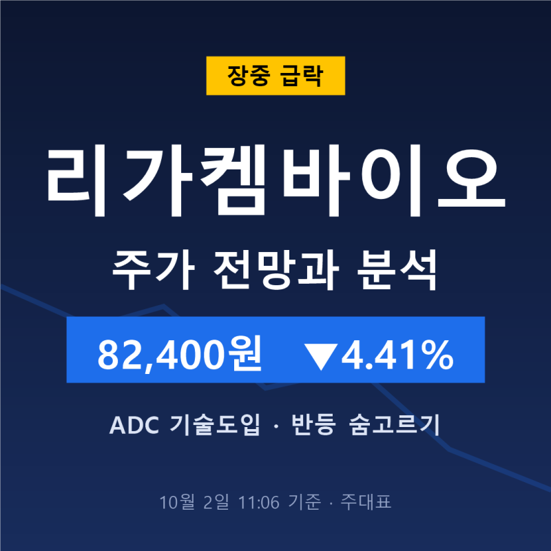 리가켐바이오 주가 전망과 분석 iADC 기술도입 공시 및 반등 후 숨고르기