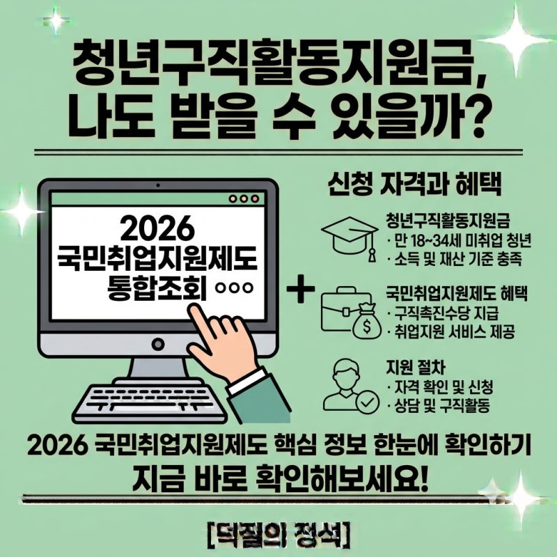 2026 청년구직활동지원금 국민취업지원제도 신청 자격 및 혜택! (최대 360만원)