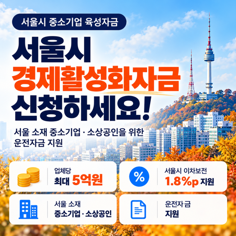 2026년 10월 서울시 중소기업·소상공인, 육성자금 정책자금 4분기 신청!