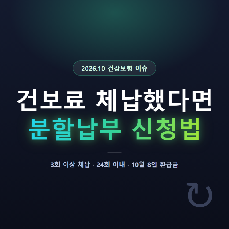 건강보험료 체납 분할납부 신청 방법과 분납자 10월 8일 환급금 공제 정리