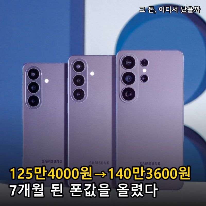 “어제 살 걸” 삼성폰 가격 인상 125만→140만, 같은 폰인데 왜 오르나요?
