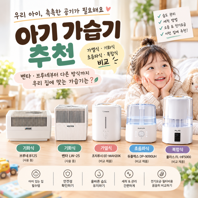 아기 가습기 추천｜벤타·브루네 사용 중, 가열식·초음파식·복합식까지 비교해봤어요