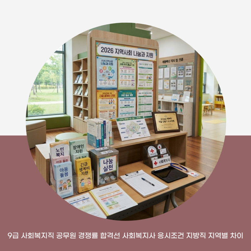 9급 사회복지직 공무원 경쟁률 합격선 사회복지사 응시조건 지방직 지역별 차이