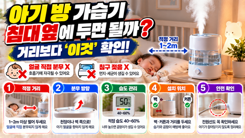 “아기 침대 옆에 가습기 두면 좋을까?” 켜기 전 확인할 침대·벽과의 거리