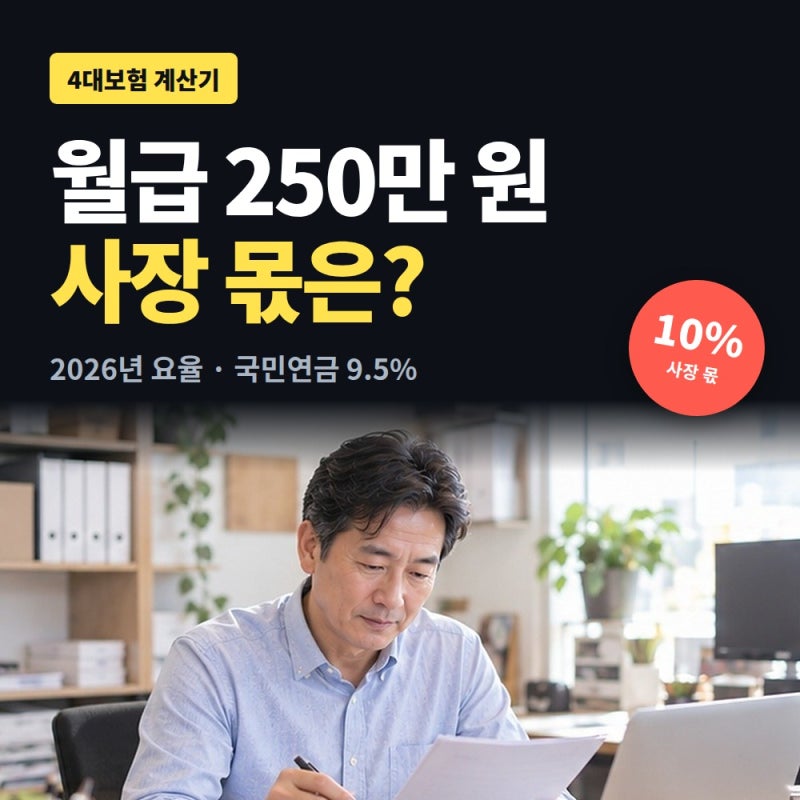 4대보험 계산기, 월급 250만 원이면 사장 부담분 얼마? (2026 요율)