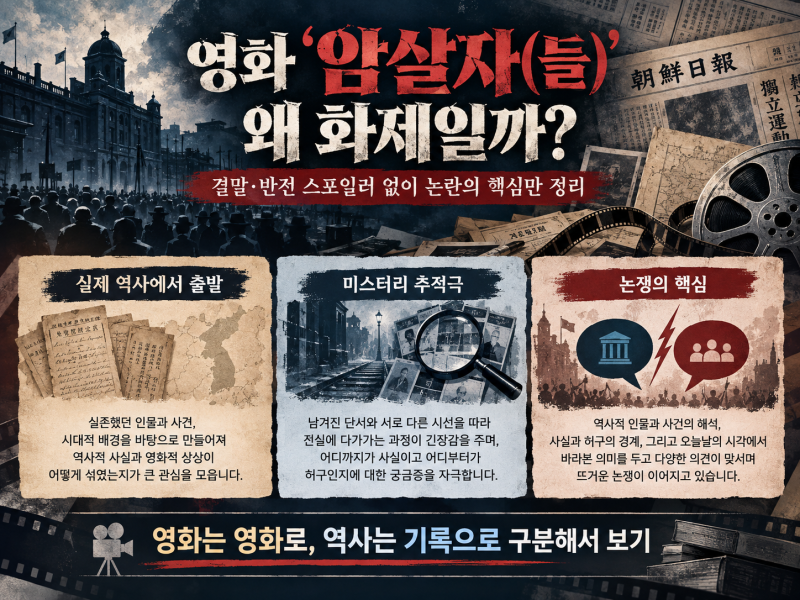 영화 ‘암살자(들)’ 왜 논란일까? 스포일러 없이 이슈 핵심 정리