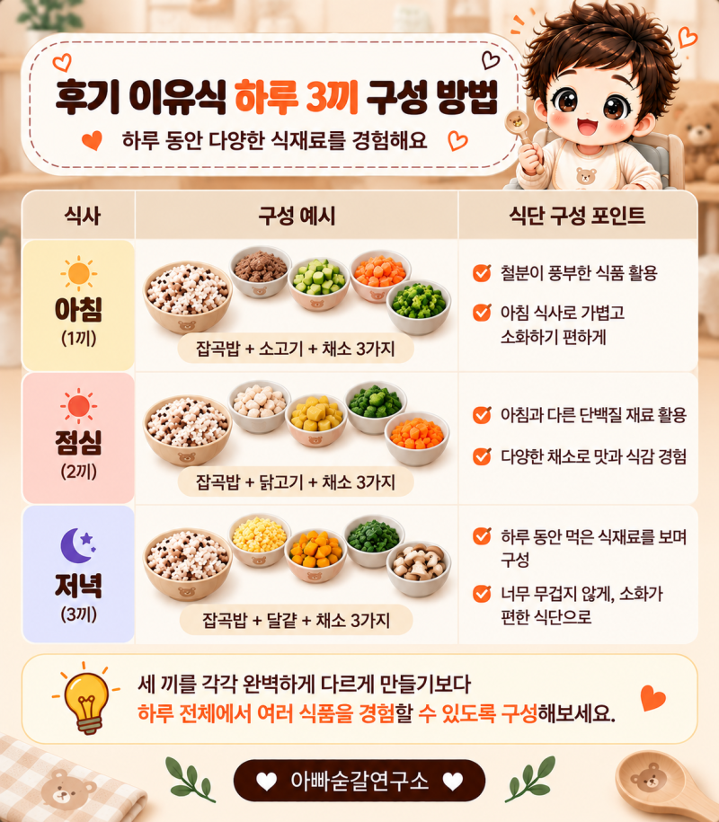 후기 이유식 식단표, 9~11개월 하루 3끼 어떻게 구성할까?