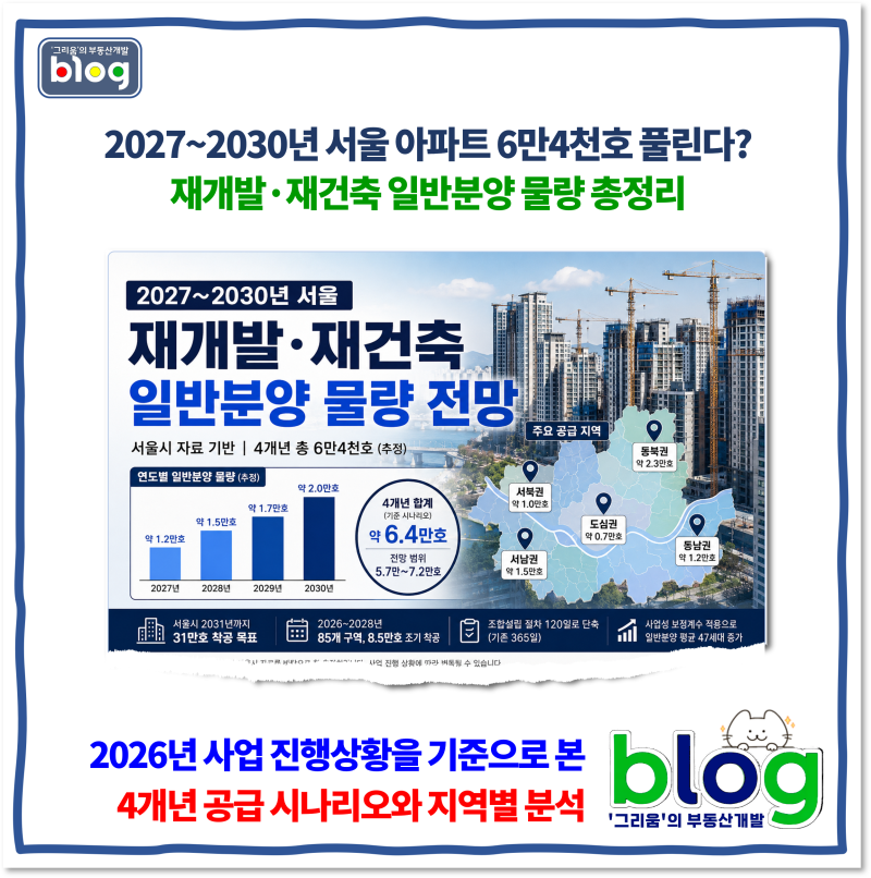 2027~2030년 서울 아파트 6만4천호 풀린다? 재개발·재건축 일반분양 물량 총정리