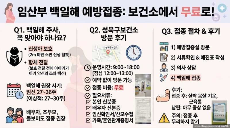 [임산부 예방접종] 성북구 보건소 백일해 접종 후기(ft. 시험관 임신 29주 남편과 함께 접종)