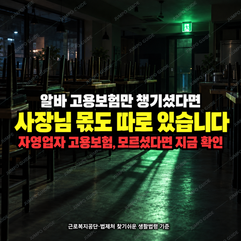 자영업자 고용보험 조건, 알바 몫만 있는 줄 아셨죠? 사장님 폐업 실업급여는 '이런 폐업'만 ....