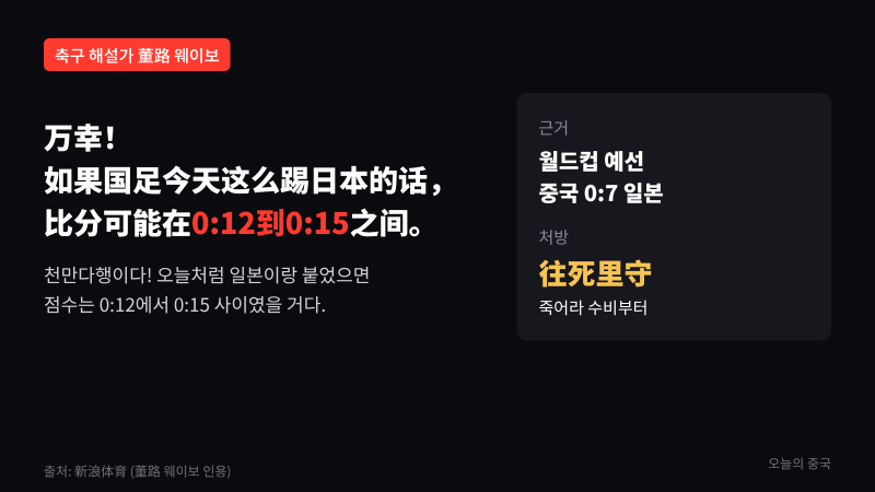 중국 축구, 팔레스타인에 0:5 참패… 해설가는 "일본이었으면 0:15" (+중국어 惨败)
