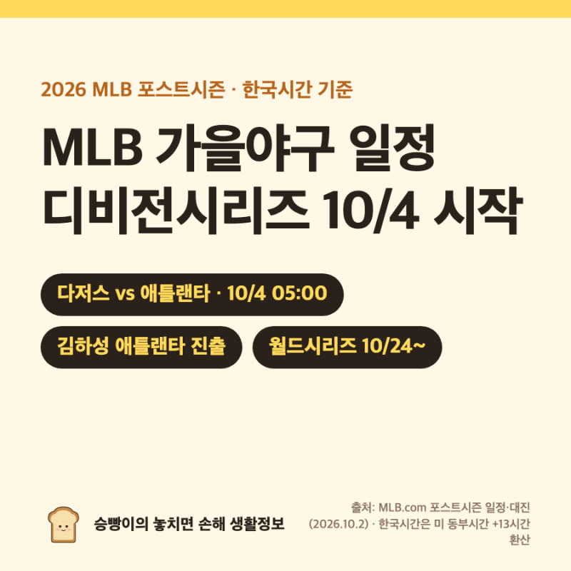 2026 MLB 포스트시즌 일정｜디비전시리즈 10/4~11 · 챔피언십 10/12~ · 월드시리즈 10/24~ (한국시간....