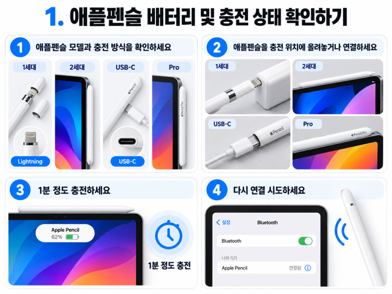 아이패드 애플펜슬이 연결 안 될 때 해결 방법