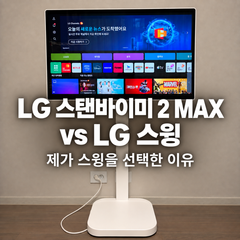 TV 없앤 집, 스탠바이미 고민하다 88만원대 LG 스윙 산 이유