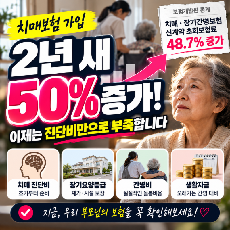 치매보험 가입 2년 새 50%↑…왜 다들 ‘간병’까지 준비할까?