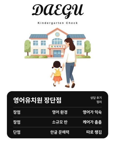 대구영어유치원 상담 뒤, 영어 말하기가 걱정된다면