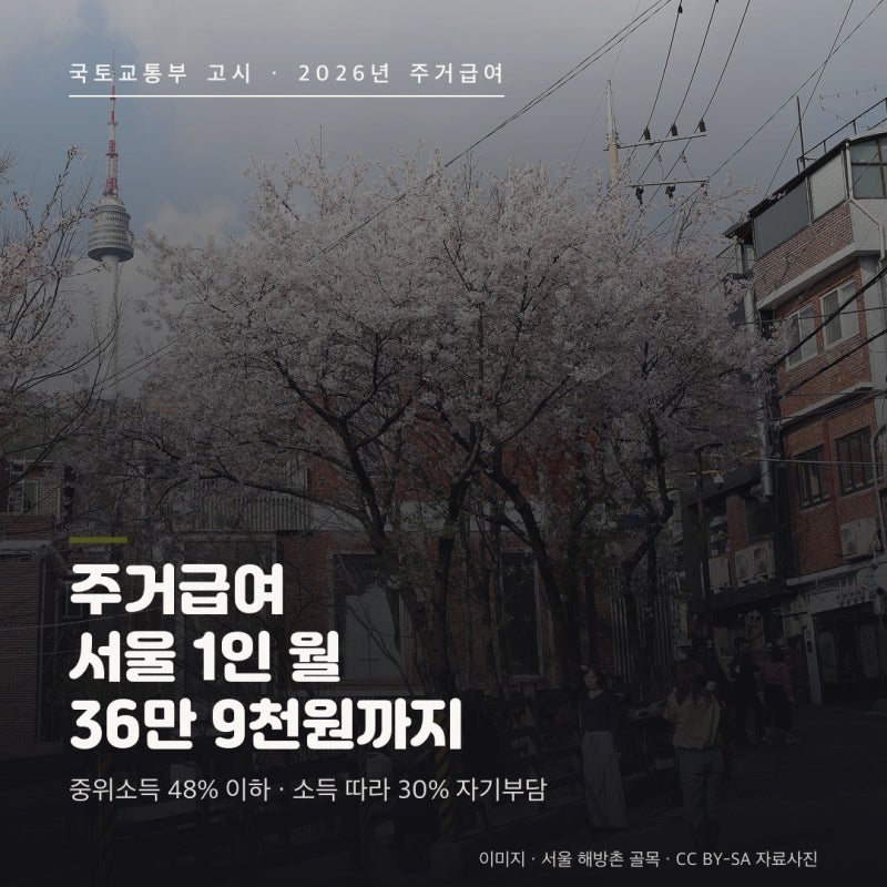 주거급여 기준임대료 총정리 : 2026년 서울 1인 월 36만 9천원, 실제 받는 돈은 소득에 따라 줄....