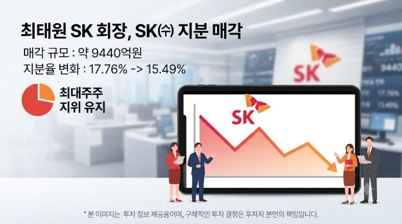 “9440억어치 SK주식 판다”…최태원 지분 17.76%→15.49%, 경영권까지 흔들리는 건 아닙니다
