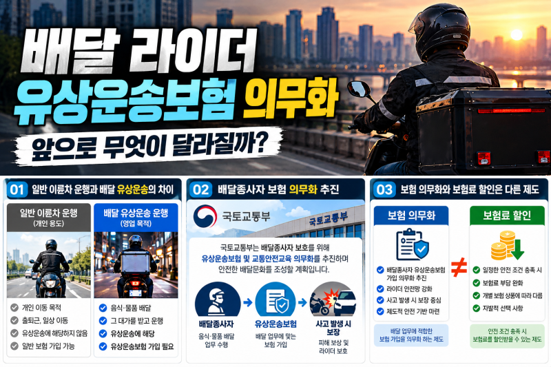 배달 라이더 유상운송보험 의무화｜앞으로 무엇이 달라질까?