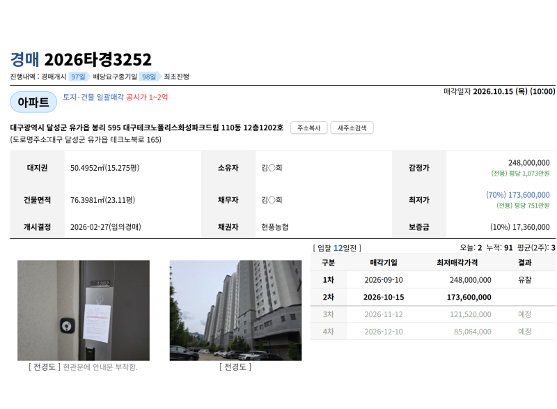 대구아파트경매 테크노폴리스 화성파크드림, 매매 2억 3천과 시작가 1억 7,360만원 사진 7