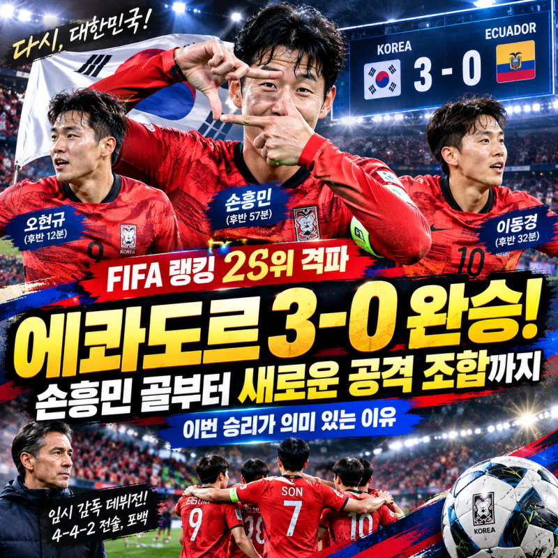 한국, FIFA 랭킹 25위 에콰도르에 3-0 완승 손흥민 골부터 새로운 공....