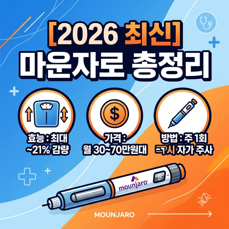 마운자로 가격과 효능, 투여방법, 주의사항 정리