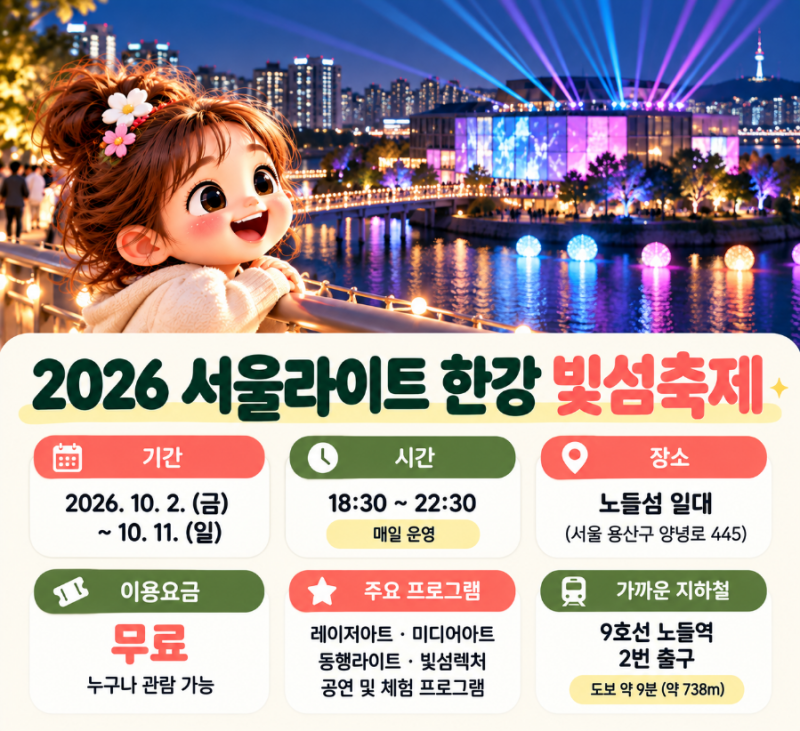「2026 서울라이트 한강 빛섬축제 총정리,노들섬 일정·볼거리·주차·아이와 가볼만한곳」