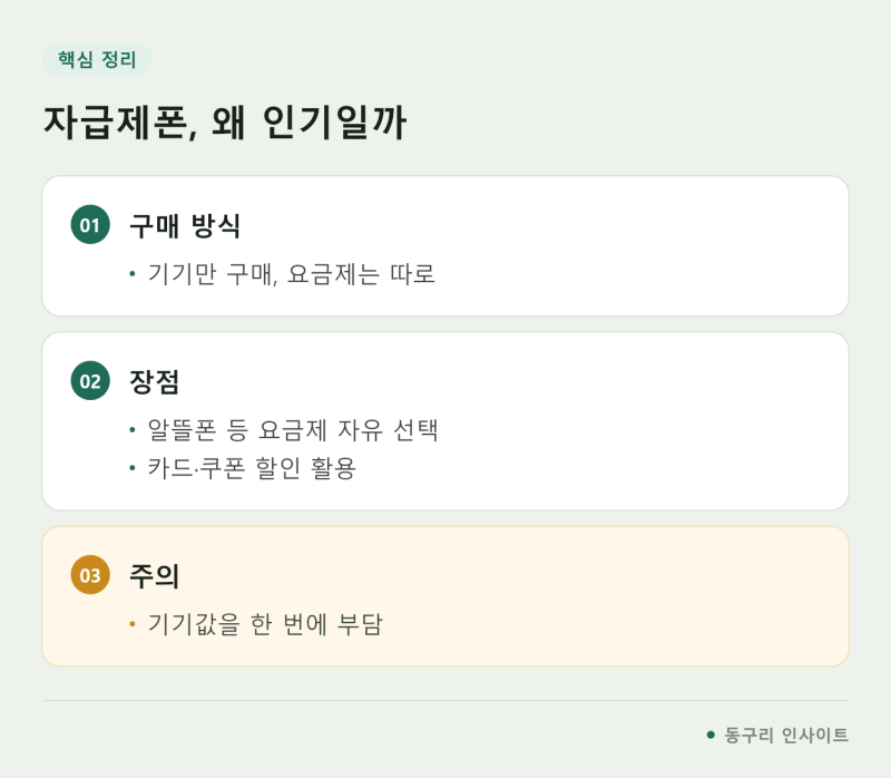 자급제폰 추천, 가격대별로 고르는 법 | 갤럭시 A17·S26 FE·S26·아이폰17e 비교
