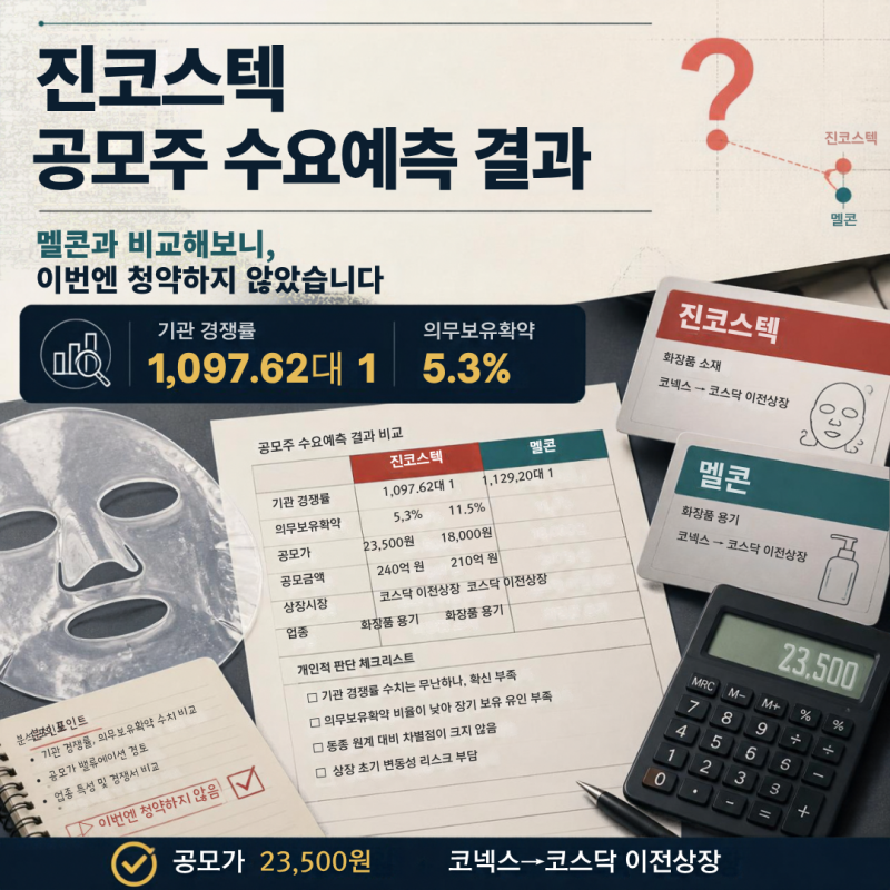 진코스텍 수요예측 경쟁률·공모가 총정리, 멜콘과 비교해보니