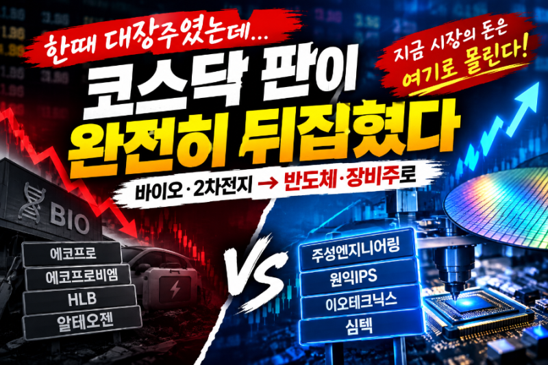 한때 대장주였는데… 코스닥 시총 순위가 잔인하게 뒤집혔다, 지금 시장의 돈은 여기로 몰린....