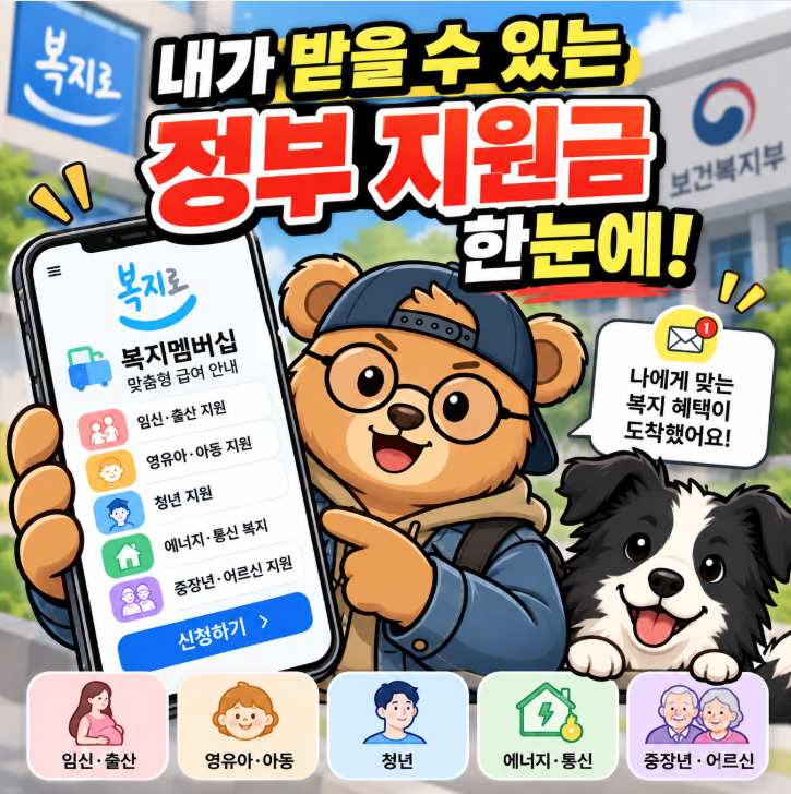 내가 받을 수 있는 정부 지원금 한눈에! 복지멤버십 신청방법: 맞춤형 급여 안내 모바일 조....