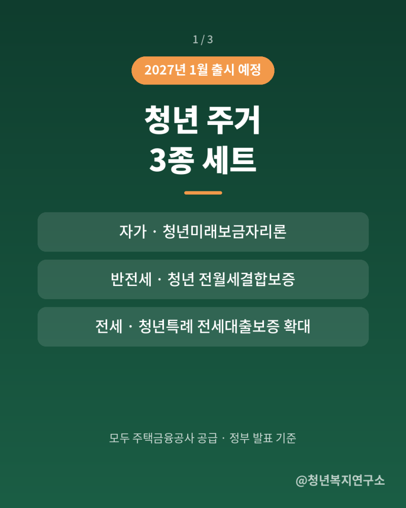 사회초년생 전세자금대출 조건, 2027년 청년 전월세결합보증 달라지는 점은?