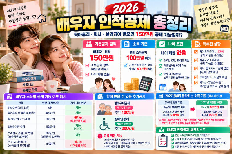 2026 배우자 인적공제 총정리｜육아휴직·퇴사·실업급여 받으면 150만원 공제 가능할까?