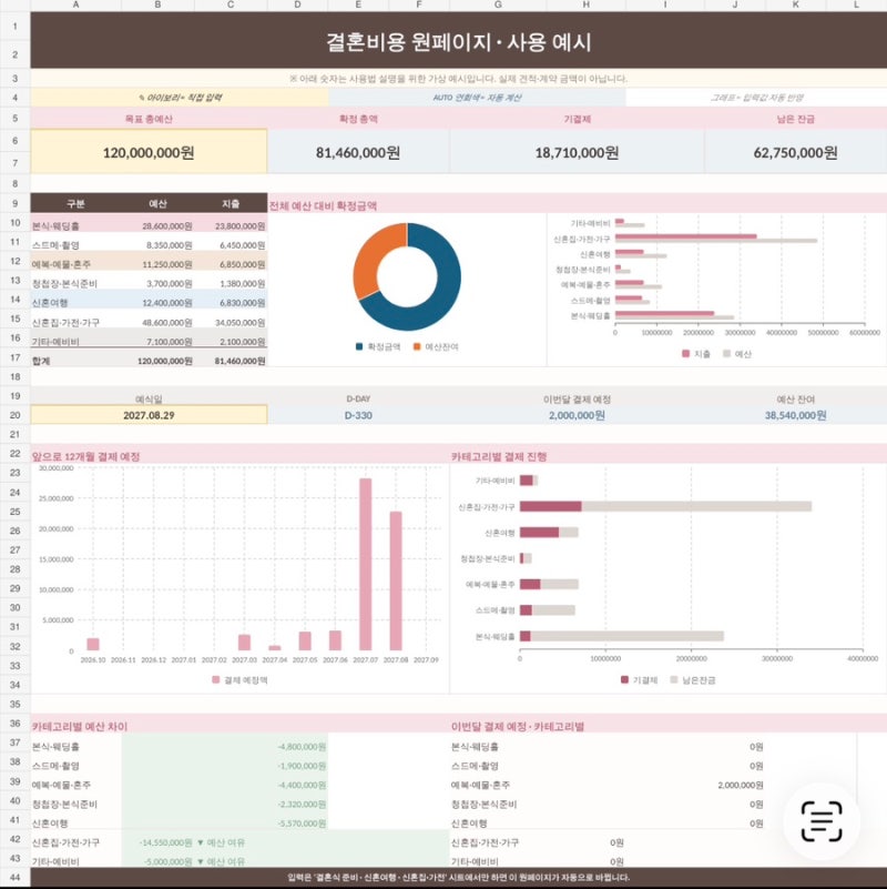 결혼준비 엑셀 무료배포, 비용 정리하다가 결국 직접 만들었어요!