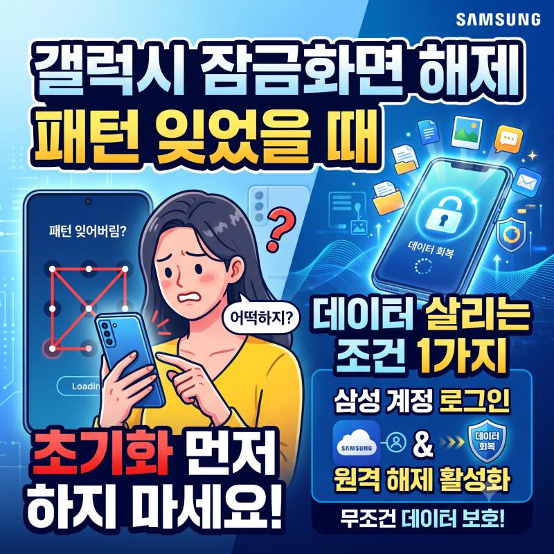 갤럭시 잠금화면 해제, 패턴 잊었을 때 초기화 먼저 하지 마세요 | 데이터 살리는 조건 1가지