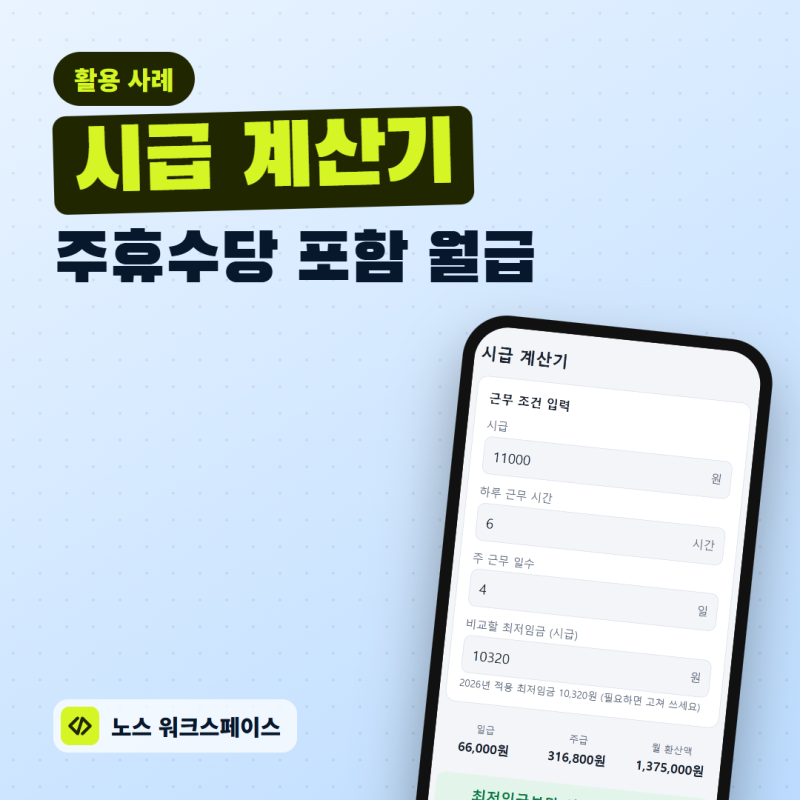 시급 계산기, 주휴수당 포함 월급은? 2026 최저시급과 비교