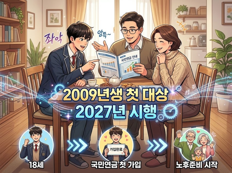 국민연금 4만1000원 국가 지원, 2009년생 부모라면 확인하세요