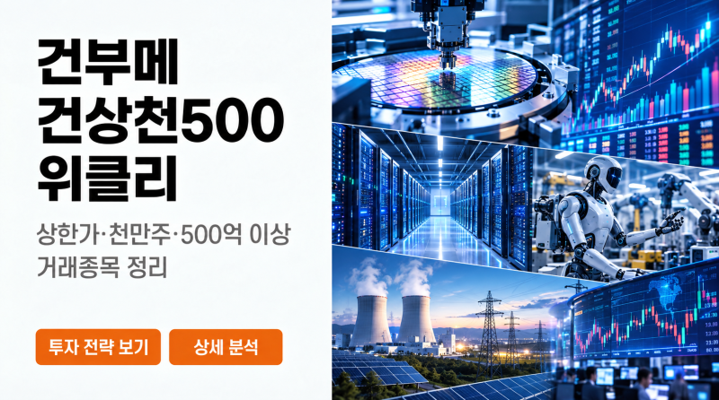 국내증시 주간 리뷰_2026년 10월 1째주(9/28 ~ 10/2)