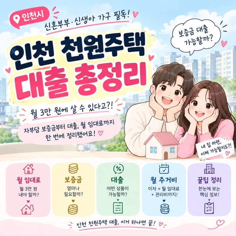 인천광역시 주택 복지 정책 | 신혼부부, 신생아 가구 필독사항 | 인천시 천원주택 총정리 | 인....