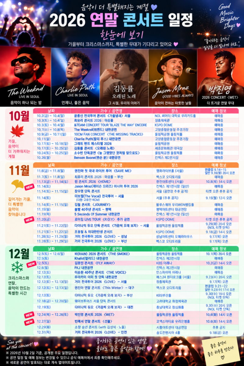 2026년 10월~12월 콘서트 일정 총정리｜위켄드·찰리 푸스·김동률·김필·이승철까지