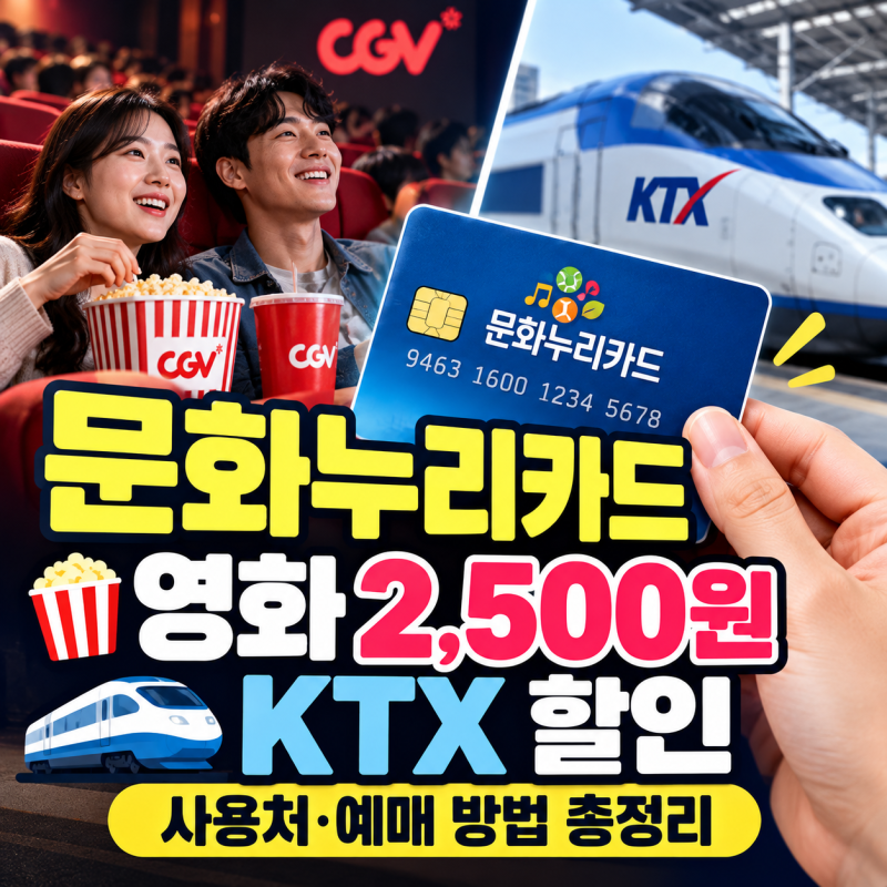 문화누리카드 CGV·메가박스 영화 2,500원 예매 및 KTX 코레일 할인 방법 완벽 가이드